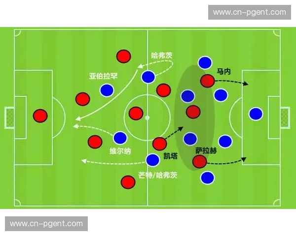 利物浦二月肋部渗透成功次数下降 进攻体系需寻求变化 利物浦二月肋部渗透成功次数下降 进攻体系需寻求变化